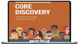 The Futur – Jose Caballer – CORE Discovery