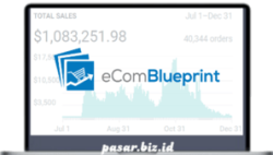 Gabriel St-Germain – Ecom BluePrint (Full I & II)