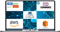 Amazon AWS EC2 + LEMP + WooCommerce Course
