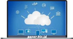 Complete AWS Course- Learn Hands On Practically