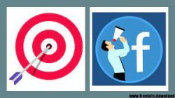 Facebook Ads – Laser Targeted Marketing