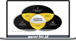 Mitch Gonsalves – LinkedIn Executive Advantage System