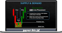 Online Trading Academy – Supply & Demand Course