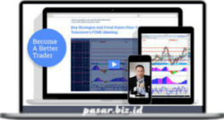 Rob Hoffman – Complete 32 Plus Hour Video Training