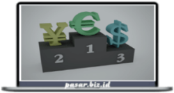 Strategic Trading - Forex Meets the Market Profile