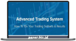 The Trade Academy – Advanced Trading System