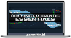 TradeSmart University – Bollinger Bands Essentials