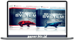 Tradeciety - Day Trading and Swing Trading Reversal System